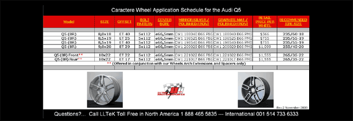 caractere_audi_q5_cw1_wheel