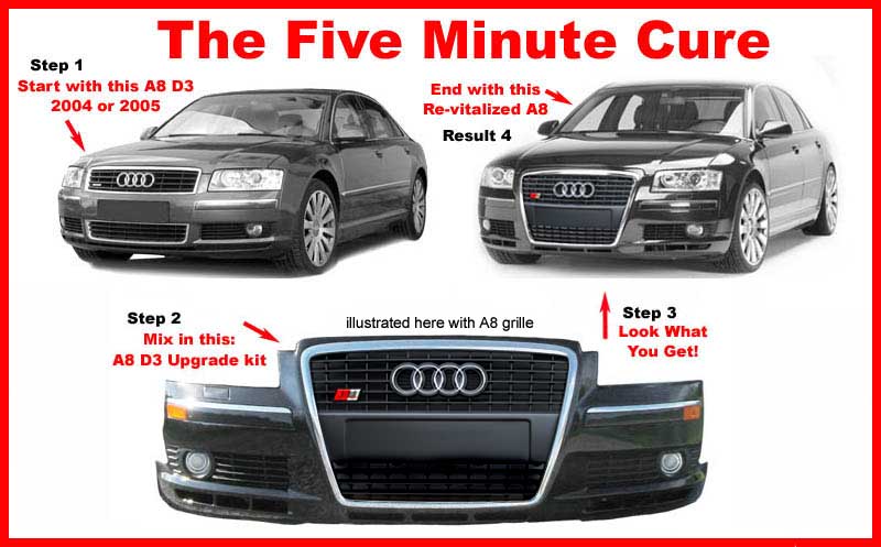 Premiere A8 Body Kit - Before and After