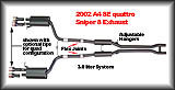 Click and View 3.0 liter exhaust system