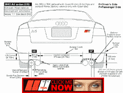QUAD Exhaust Schema