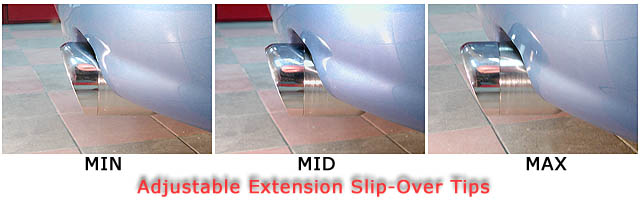 Variable Extension Illustration