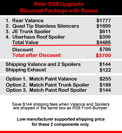 image - rear valance bonus discount schedule