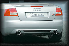 New Caractere Cabrio Rear Valence