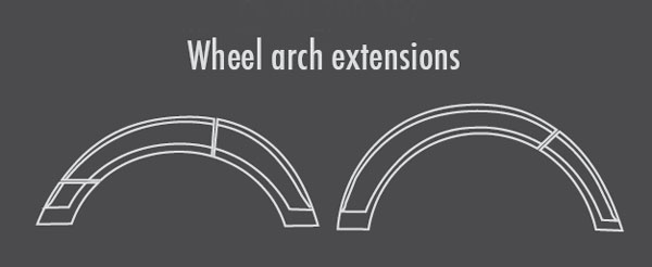 illustration of Caractere front and rear widebody extensions for Audi Q7