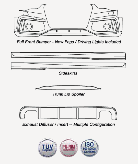 Diagram  Caractere Front Bumper With Foglights Fits Audi
