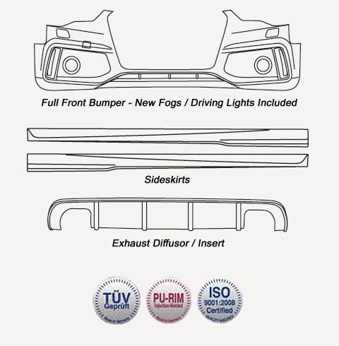 s4 body kit components diagram