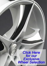 Click and View Wheels for Audis