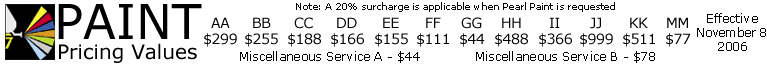 MatchPaint Pricing